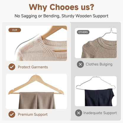 20-Pack Wooden Coat Hangers for Closet Organization